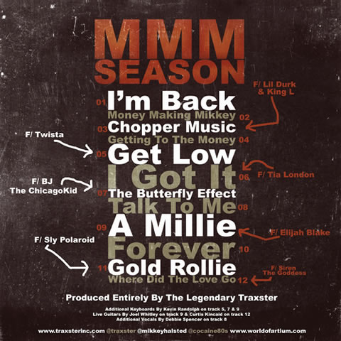 Mikkey Halsted最新Mixtape：MMM Season (12首歌曲下载) 