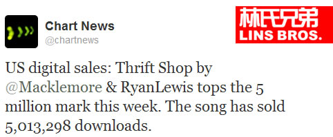 Macklemore和Ryan Lewis超级单曲Thrift Shop成为5白金歌曲 (图片)