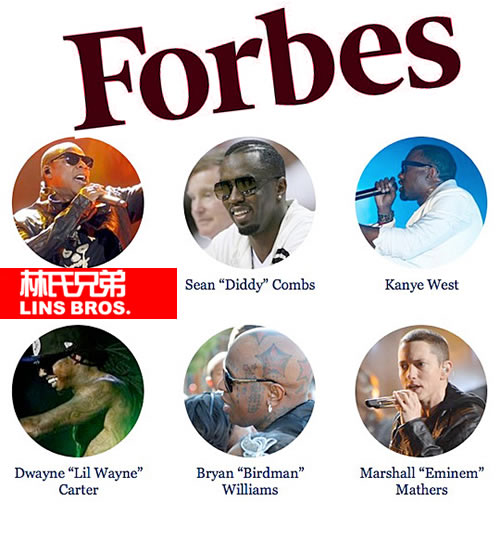 Diddy,Jay Z,Eminem, Lil Wayne 入选2013年福布斯嘻哈收入榜单Hip Hop Cash Kings (1 20名)