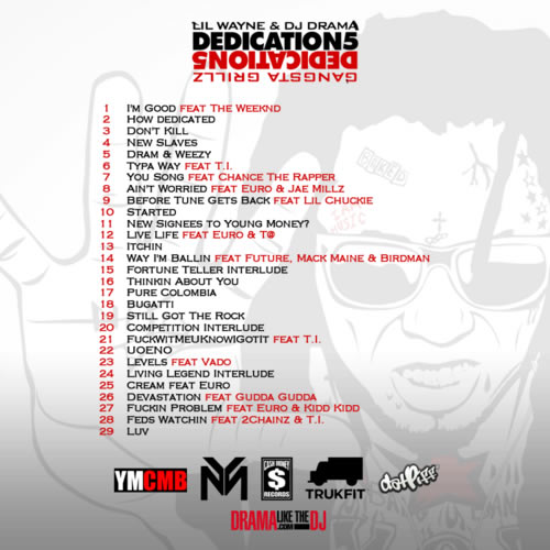 Lil Wayne 终于! 正式发布最新Mixtape：Dedication 5 (29首歌曲免费下载)