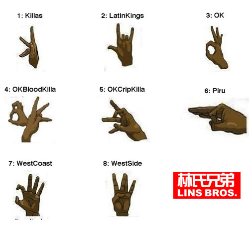 “匪徒”Lil Wayne做出不同的Bloods Gang手势..小朋友们在美国不要乱做这些手势 (3张照片)
