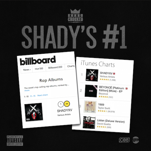 Eminem的厂牌专辑是No.1..Slim Shady嘻哈团体成员Crooked I发布新歌Shady’s #1庆祝 (音乐)