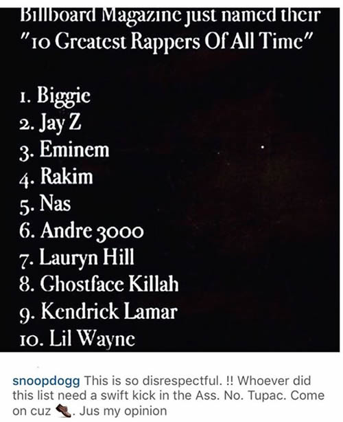 差点骂娘! 好兄弟2Pac没有进入Billboard评出的史上10大说唱歌手榜单, Snoop Dogg很生气 (图片)