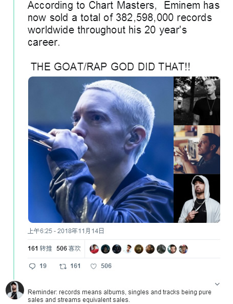 这是Eminem职业生涯估算的全球总销量..恐怖