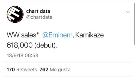 Eminem与Mariah Carey的首周销量对比说明了很多事情