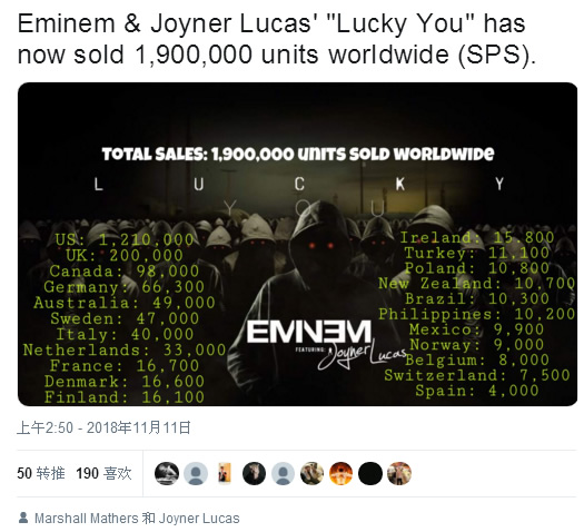 Eminem不吹牛地诠释了“他的最烂就是你的最好”
