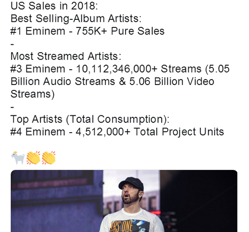 Eminem是2018年纯销量之王
