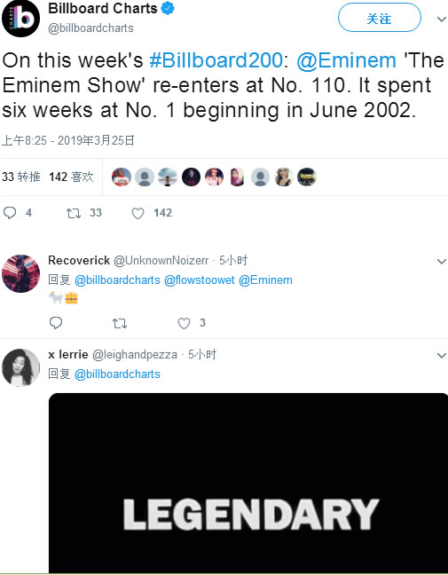 Eminem这张钻石专辑重新进入Billboard 200榜单