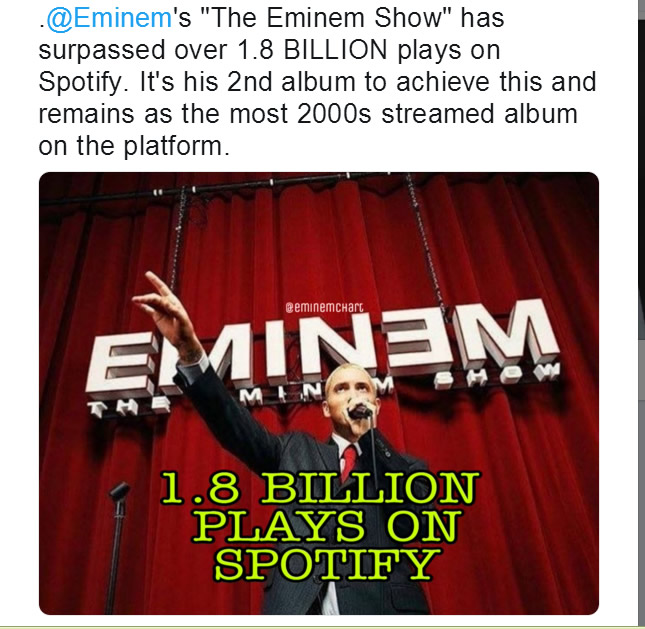 Eminem的经典The Eminem Show持续在发挥功力