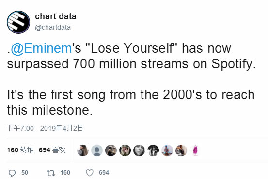 Eminem的Lose Yourself再次证明了自己是No.1