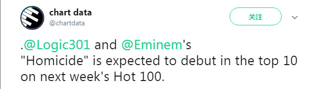 Eminem客串Logic的热单Homicide下周空降Billboard榜单