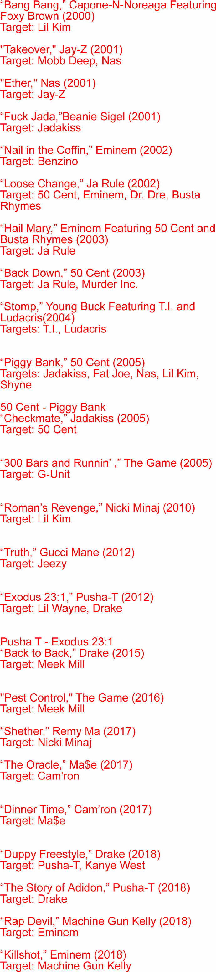 XXL评出了2000年后25首最棒的说唱Diss歌曲..哪些歌曲上榜