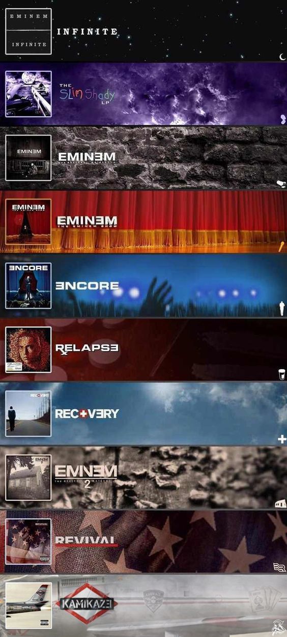 恐怖!! Eminem所有歌曲在Spotify上播放数接近140亿次 ..这张最多20亿
