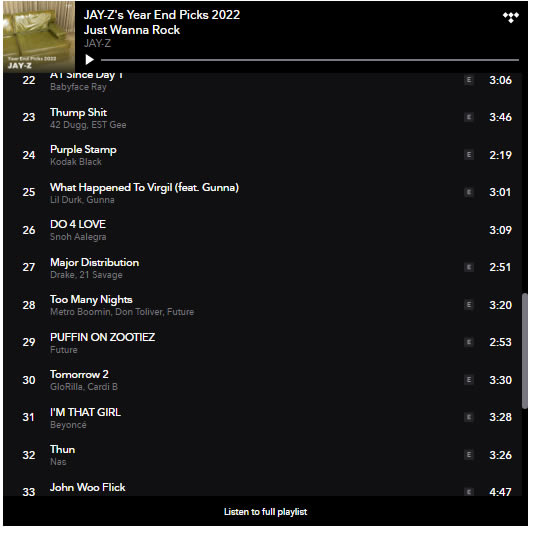 收藏!!!Jay Z年度最爱的40首歌单