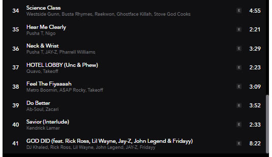 收藏!!!Jay Z年度最爱的40首歌单