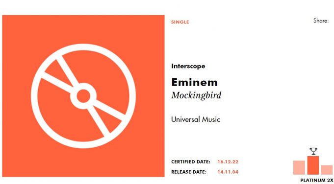 Eminem   Mockingbird 获得英国2白金认证
