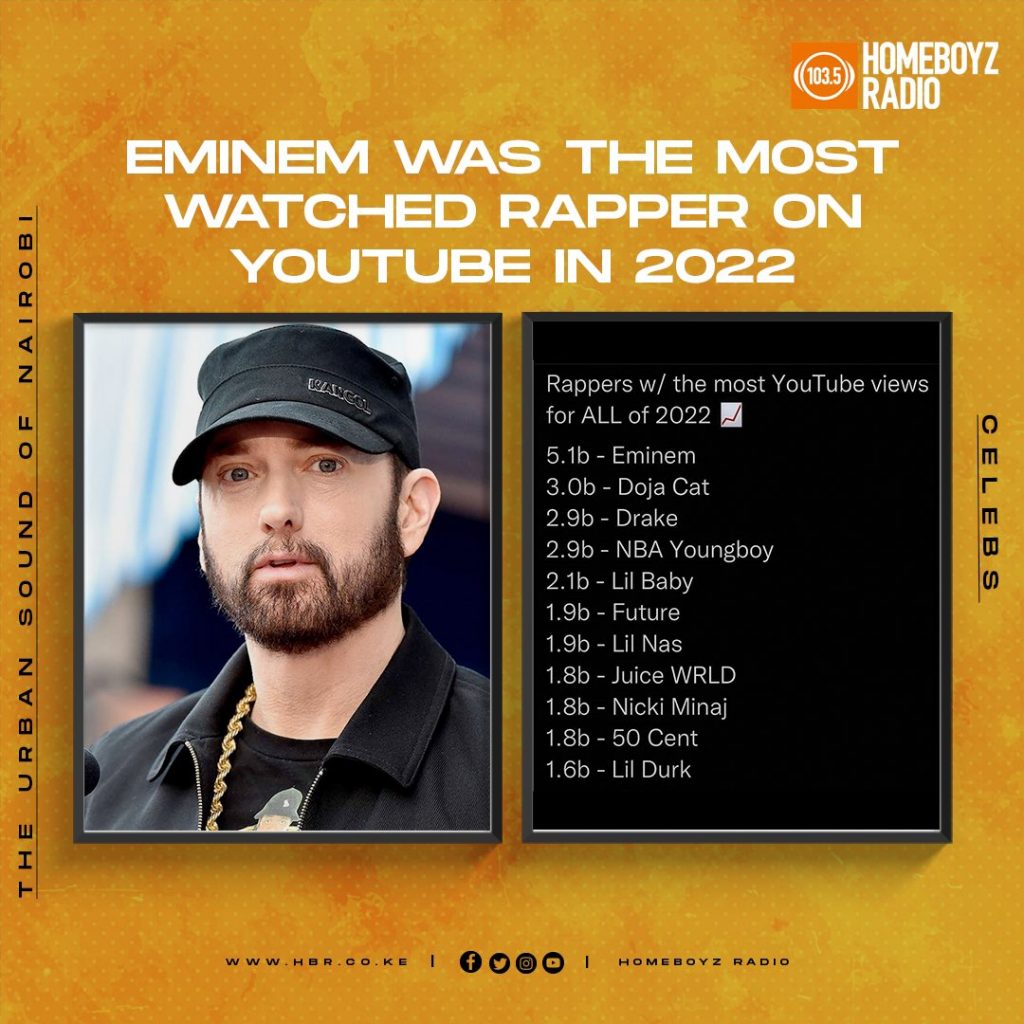 50 Cent高兴转发这份“Eminem是冠军”榜单：这是我兄弟