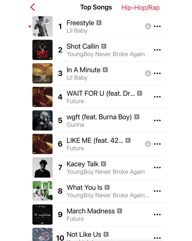 嘻哈市场萎成这样，远超过想象