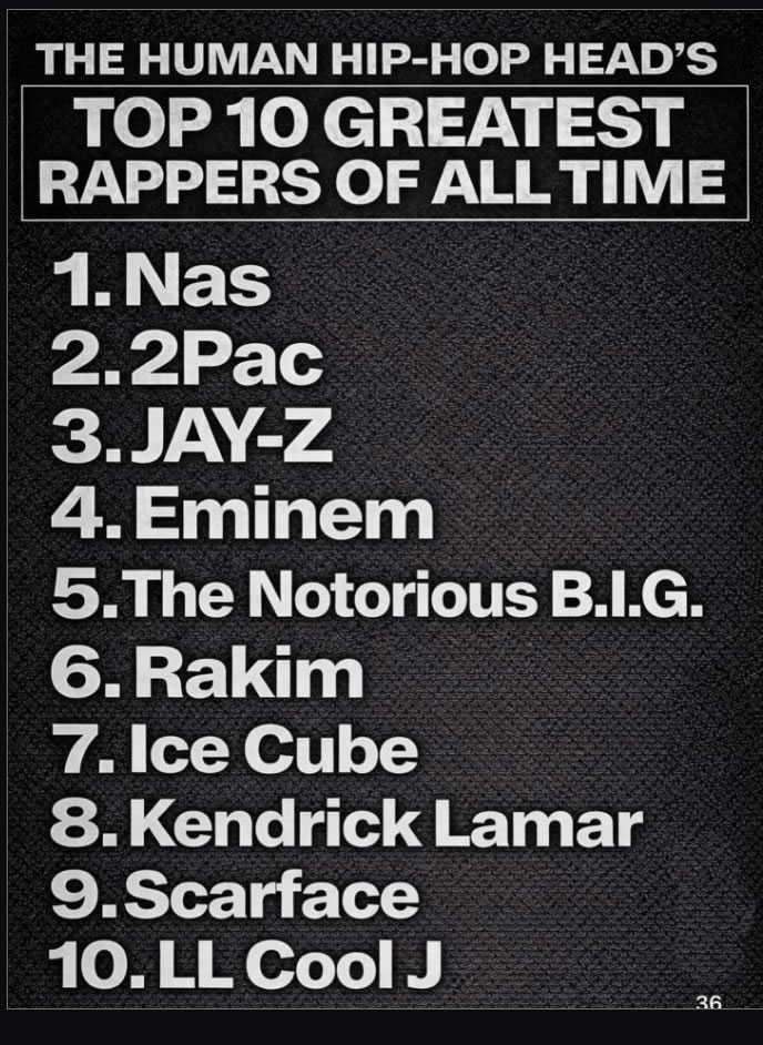 伟大的Rakim评出历史上前10大说唱歌手